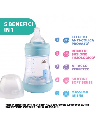 BIBERON - CIUCCETTI - TETTARELLE: vendita online BIBERON PERFECT5 0 MESI BOY CHICCO in offerta