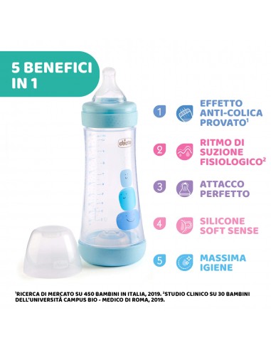 BIBERON - CIUCCETTI - TETTARELLE: vendita online BIBERON PERFECT5 4 MESI BOY CHICCO in offerta