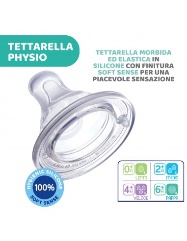 BIBERON - CIUCCETTI - TETTARELLE: vendita online Chicco Tettarella Perfect 5 6m+ in Silicone Flusso Pappa - Set di 2 Pezzi in...