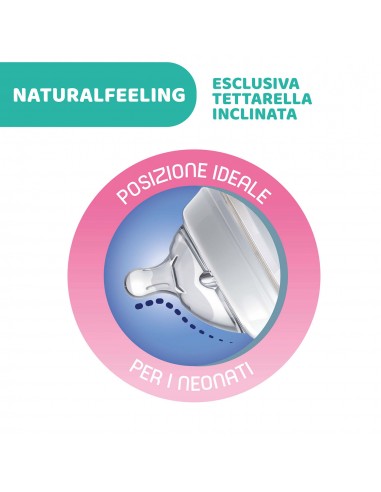 BIBERON - CIUCCETTI - TETTARELLE: vendita online Chicco Natural Feeling Biberon Anticolica 2+ Mesi - 250 ml, Tettarella Morbi...